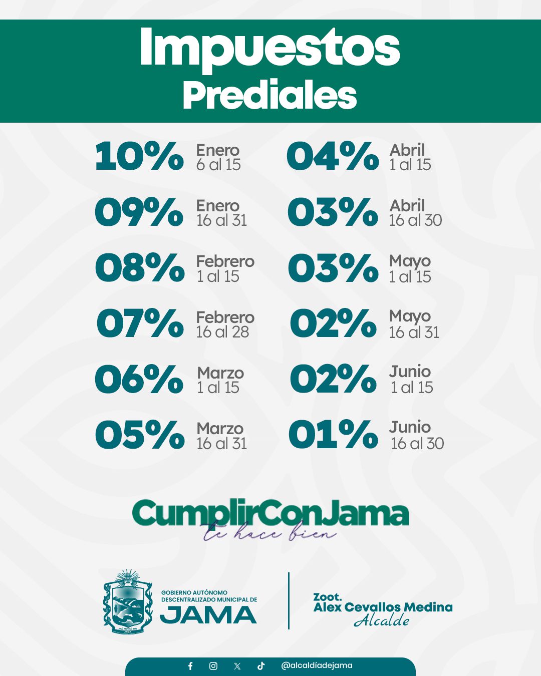 Información sobre impuestos prediales del GAD Municipal de Jama